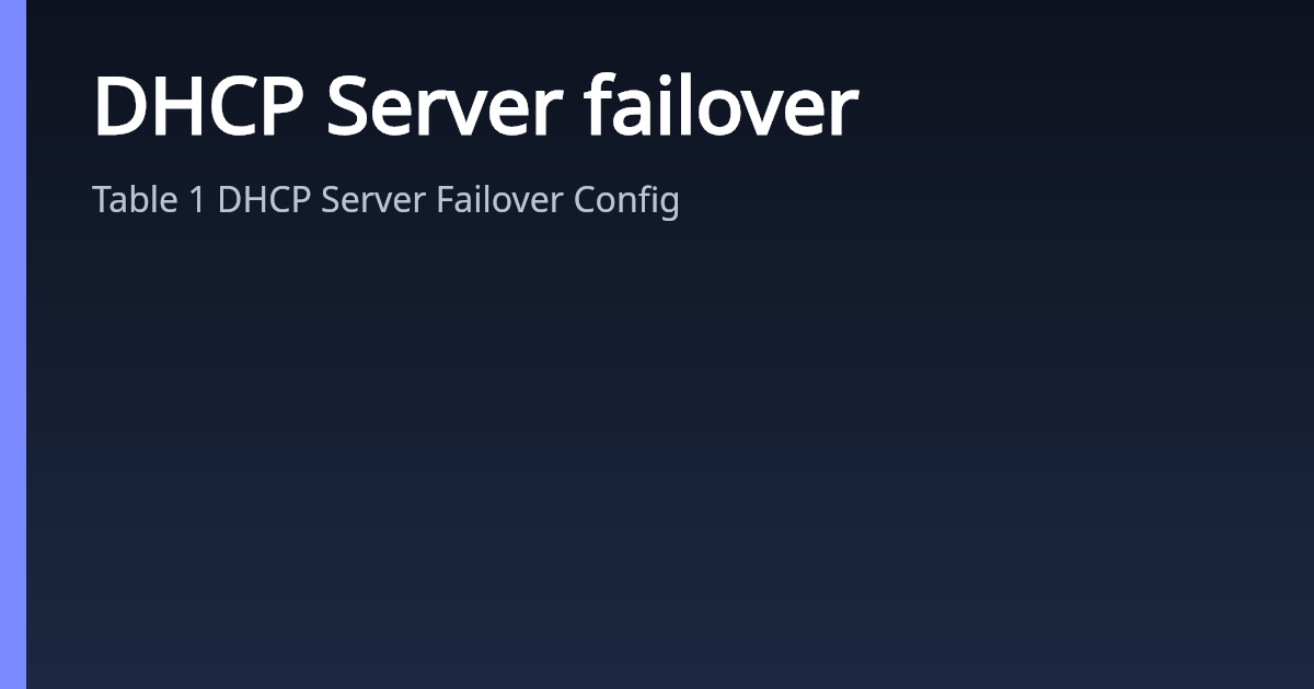 DHCP Server failover | AsterNOS