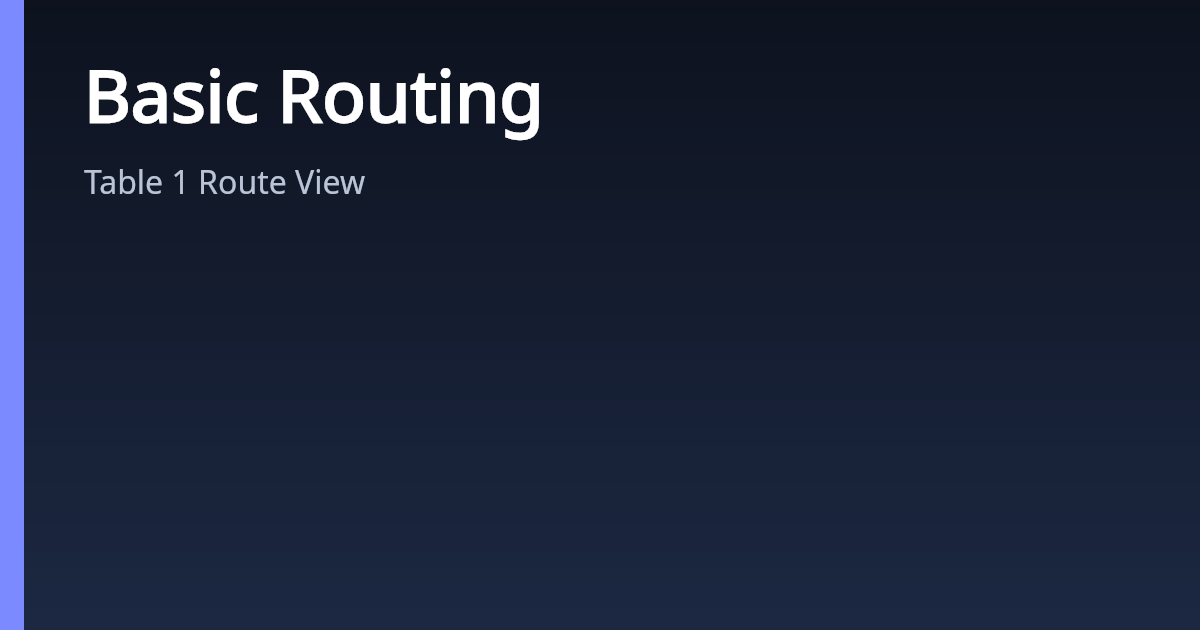 Basic Routing | AsterNOS