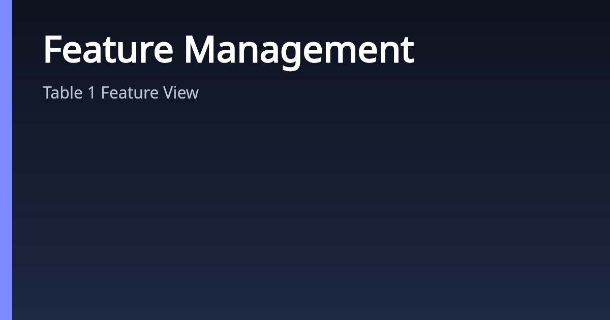 Feature Management | AsterNOS