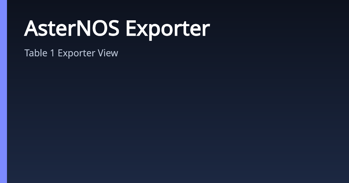 AsterNOS Exporter | AsterNOS