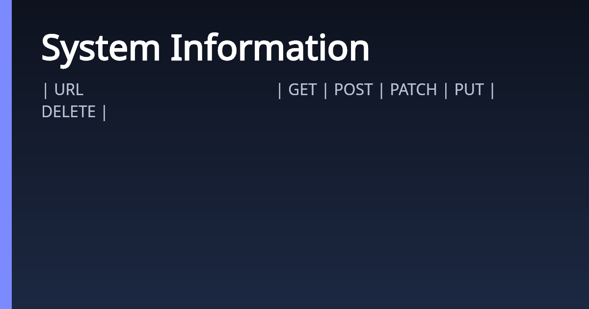 System Information | AsterNOS