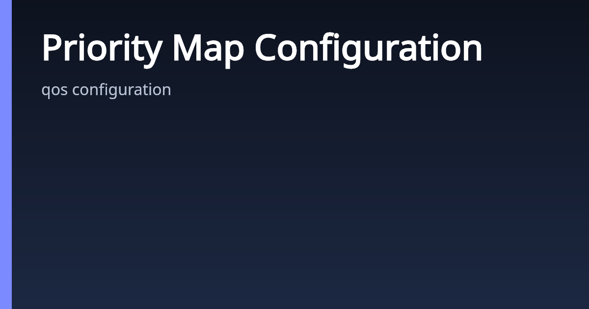 Priority Map Configuration | AsterNOS