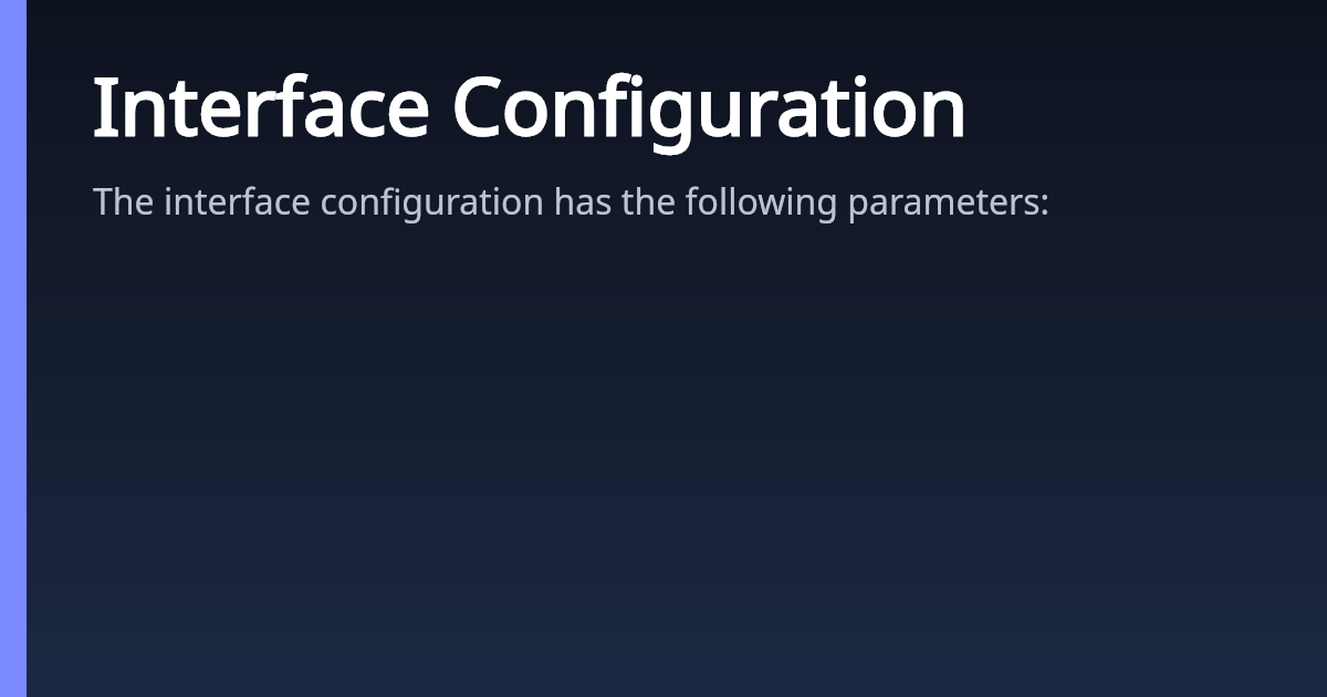 Interface Configuration | AsterNOS